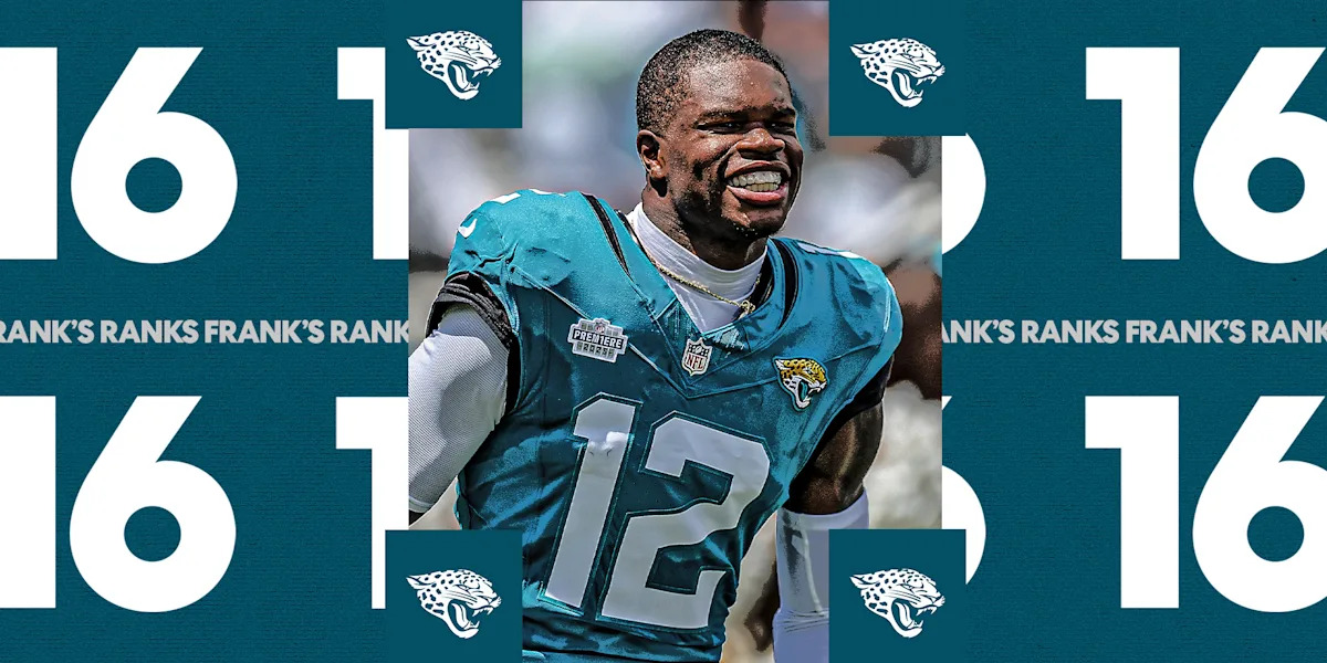 Offseason power rankings  No. 16 Jaguars have been quiet making waves