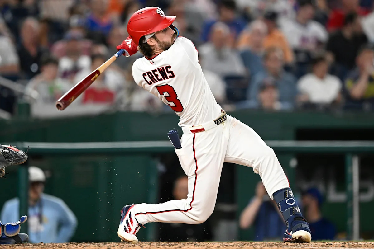 Dylan Crews is back with the Nationals and looking to stay  'It's very special being here' reported globally